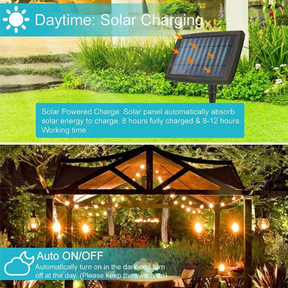 Waterproof Outdoor Lighting - GlowFiesta solar G40 lights providing reliable illumination in any weather